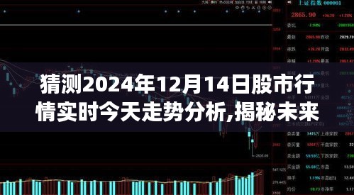 揭秘未来股市行情，深度解析2024年股市走势预测与实时行情分析（独家报道）