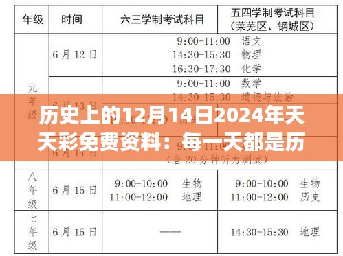 历史上的12月14日2024年天天彩免费资料：每一天都是历史的见证
