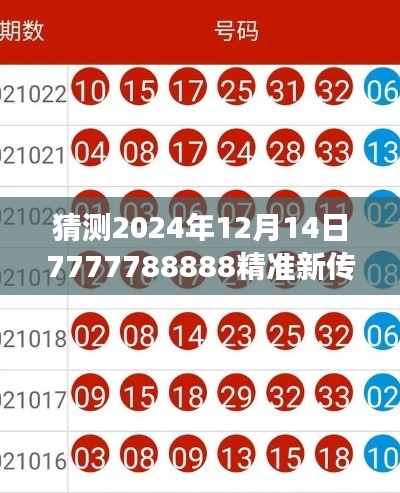 猜测2024年12月14日7777788888精准新传真：预见未来的征兆