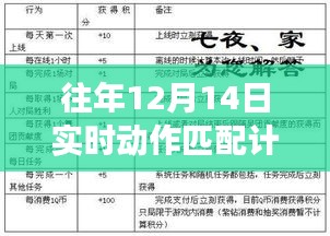 贵在知心 第3页