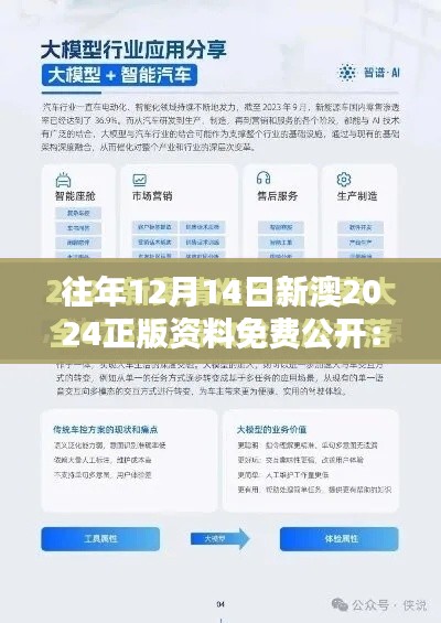 往年12月14日新澳2024正版资料免费公开：信息时代的慷慨之举
