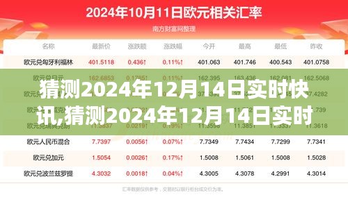 独家解读，预测2024年12月14日实时快讯全面评测与介绍