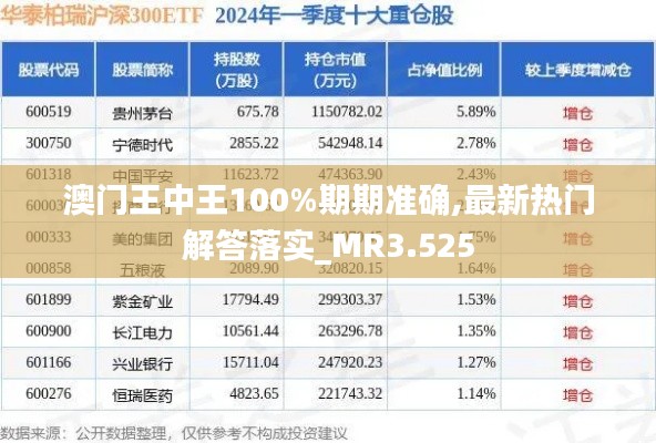 澳门王中王100%期期准确,最新热门解答落实_MR3.525