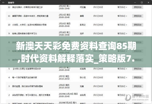 新澳天天彩免费资料查询85期,时代资料解释落实_策略版7.672