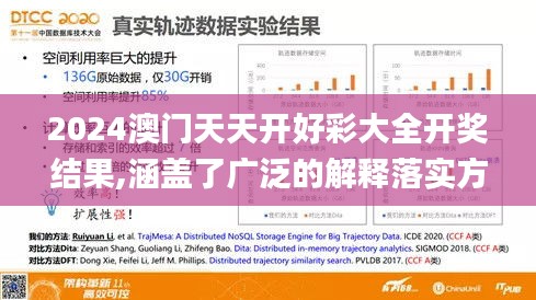 2024澳门天天开好彩大全开奖结果,涵盖了广泛的解释落实方法_免费版1.673