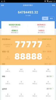 7777788888精准管家婆,广泛的解释落实方法分析_网页版5.128