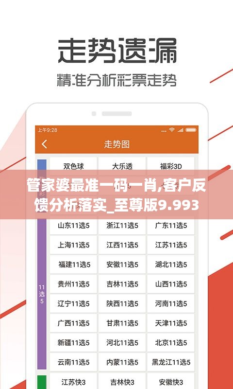 管家婆最准一码一肖,客户反馈分析落实_至尊版9.993