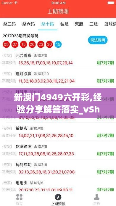 新澳门4949六开彩,经验分享解答落实_vShop7.198