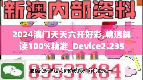 2024澳门天天六开好彩,精选解读100%精准_Device2.235