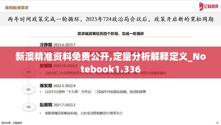 新澳精准资料免费公开,定量分析解释定义_Notebook1.336