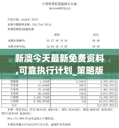 新澳今天最新免费资料,可靠执行计划_策略版1.510