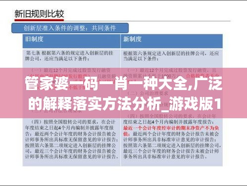 管家婆一码一肖一种大全,广泛的解释落实方法分析_游戏版1.181