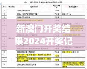 新澳门开奖结果2024开奖记录,国产化作答解释落实_粉丝款5.126