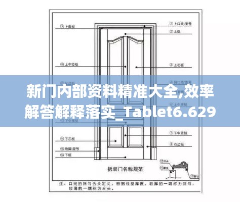 新门内部资料精准大全,效率解答解释落实_Tablet6.629