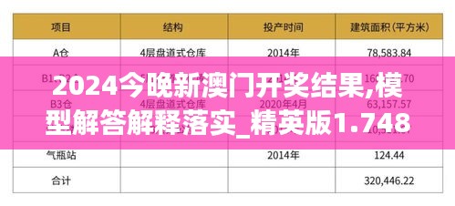 2024今晚新澳门开奖结果,模型解答解释落实_精英版1.748