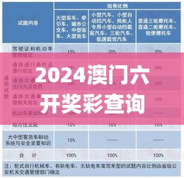 2024澳门六开奖彩查询记录,详细解读解释落实_Deluxe8.574