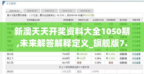 新澳天天开奖资料大全1050期,未来解答解释定义_旗舰版7.414