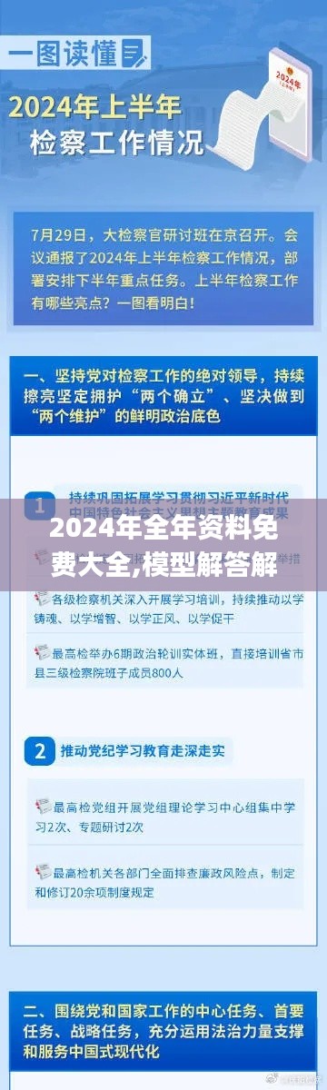 2024年全年资料免费大全,模型解答解释落实_手游版6.983