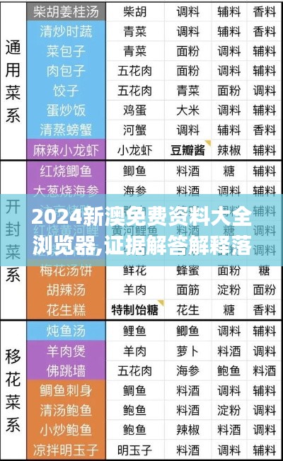 2024新澳免费资料大全浏览器,证据解答解释落实_手游版4.649