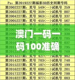 百年不遇 第4页