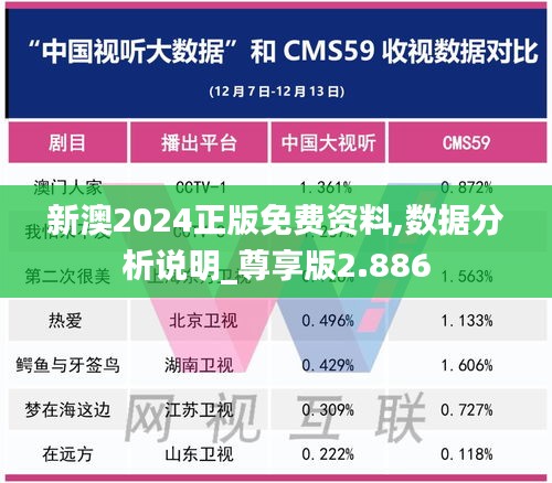 真独简贵 第3页