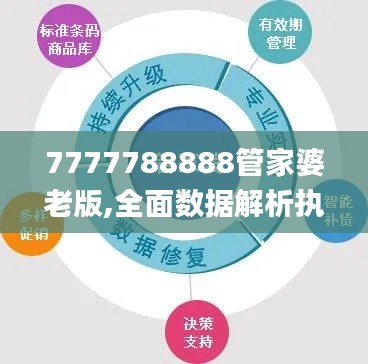 7777788888管家婆老版,全面数据解析执行_LE版4.795