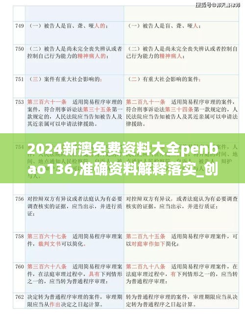 2024新澳免费资料大全penbao136,准确资料解释落实_创意版3.475