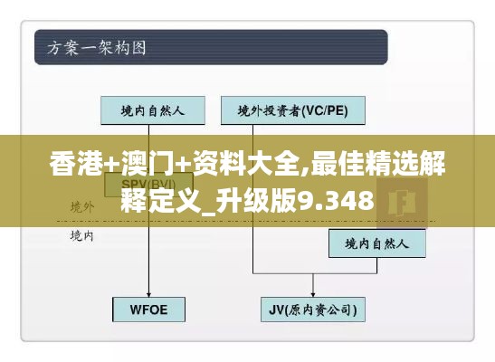 轻飞曼舞 第3页