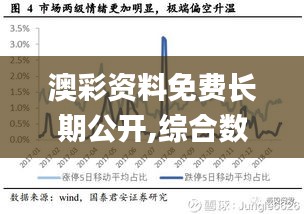 澳彩资料免费长期公开,综合数据解析说明_钻石版6.128