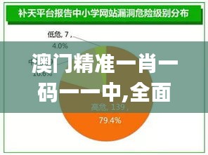 贵卖贱买 第3页