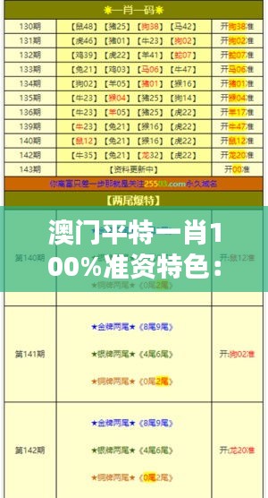澳门平特一肖100%准资特色：如何让每一次下注都充满信心？