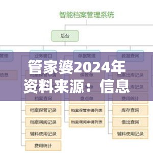 管家婆2024年资料来源：信息化浪潮中的决策支持，解析资料来源的重要性