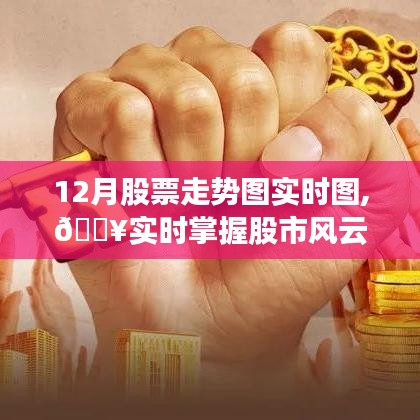 掌握股市风云，全新智能股票走势图引领科技投资新时代