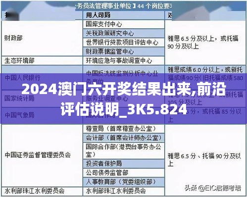 2024澳门六开奖结果出来,前沿评估说明_3K5.824