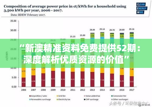 “新澳精准资料免费提供52期：深度解析优质资源的价值”