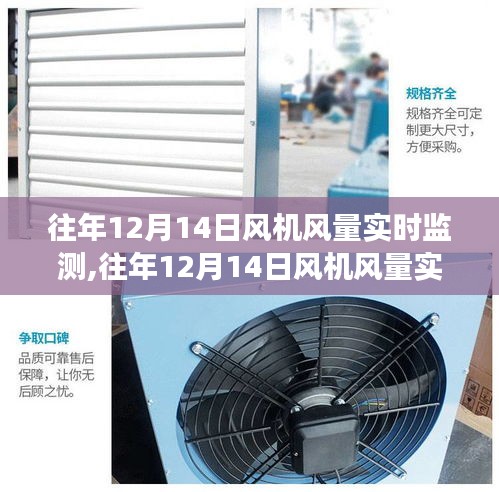 智能科技护航风机风量实时监测，保障高效安全运行——历年12月14日监测经验分享