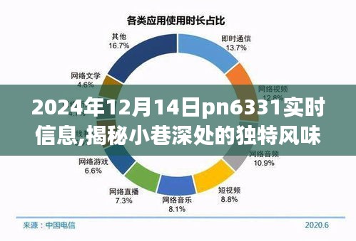 郑重其事 第3页