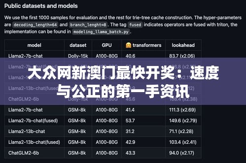 大众网新澳门最快开奖：速度与公正的第一手资讯