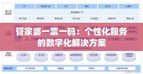 管家婆一票一码：个性化服务的数字化解决方案