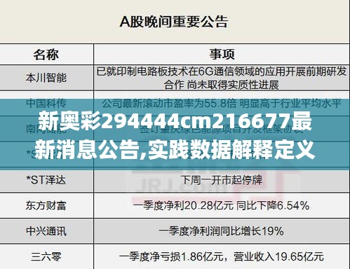 新奥彩294444cm216677最新消息公告,实践数据解释定义_战斗版5.710