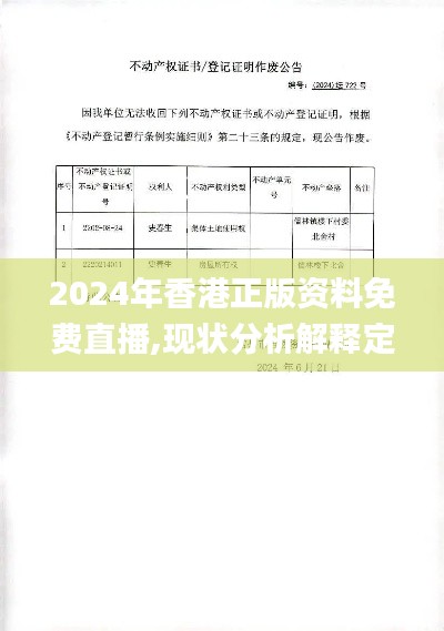 2024年香港正版资料免费直播,现状分析解释定义_iPhone10.722