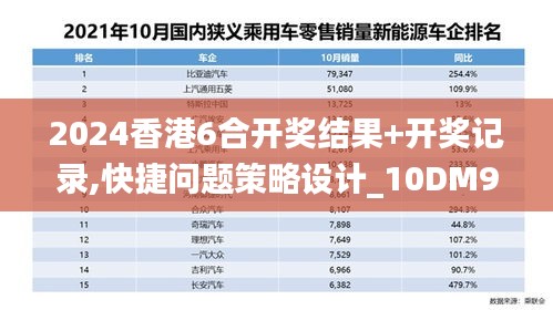 2024香港6合开奖结果+开奖记录,快捷问题策略设计_10DM9.275