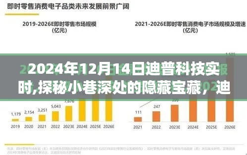 探秘迪普科技实时下的隐藏宝藏，小巷深处的特色小店奇遇（2024年12月14日）