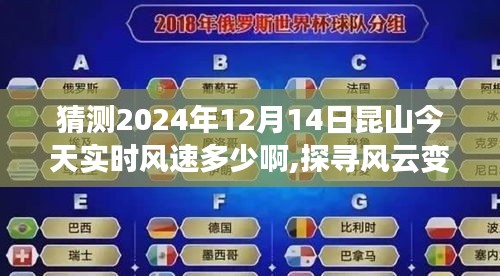 探寻风云变幻，昆山今日风速预测与影响回顾（预测至2024年12月14日）