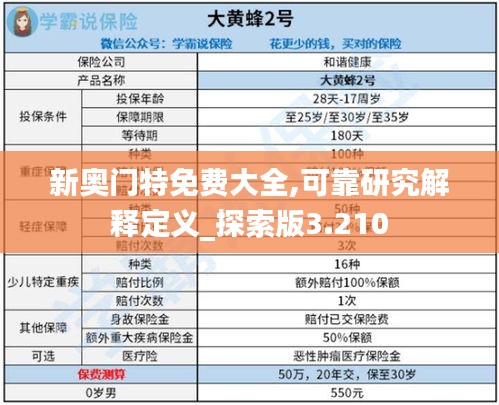 新奥门特免费大全,可靠研究解释定义_探索版3.210