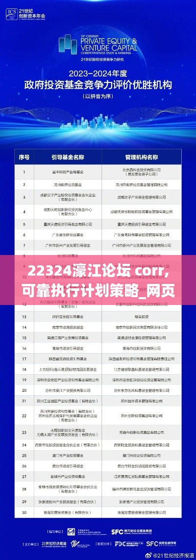22324濠江论坛 corr,可靠执行计划策略_网页版7.462