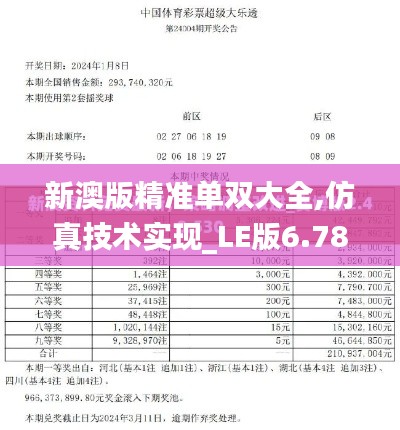 新澳版精准单双大全,仿真技术实现_LE版6.785