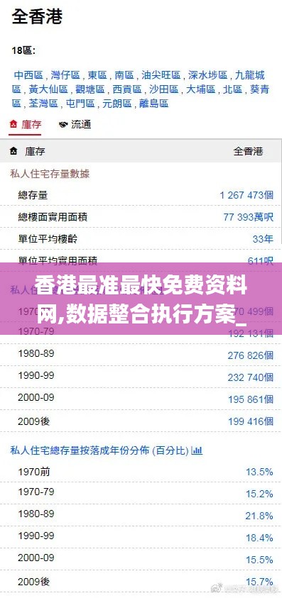香港最准最快免费资料网,数据整合执行方案_YE版9.972