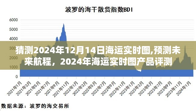 2024年海运实时图预测与评测，洞悉未来航程
