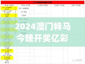 2024澳门特马今晚开奖亿彩网,国产化作答解释落实_M版1.463